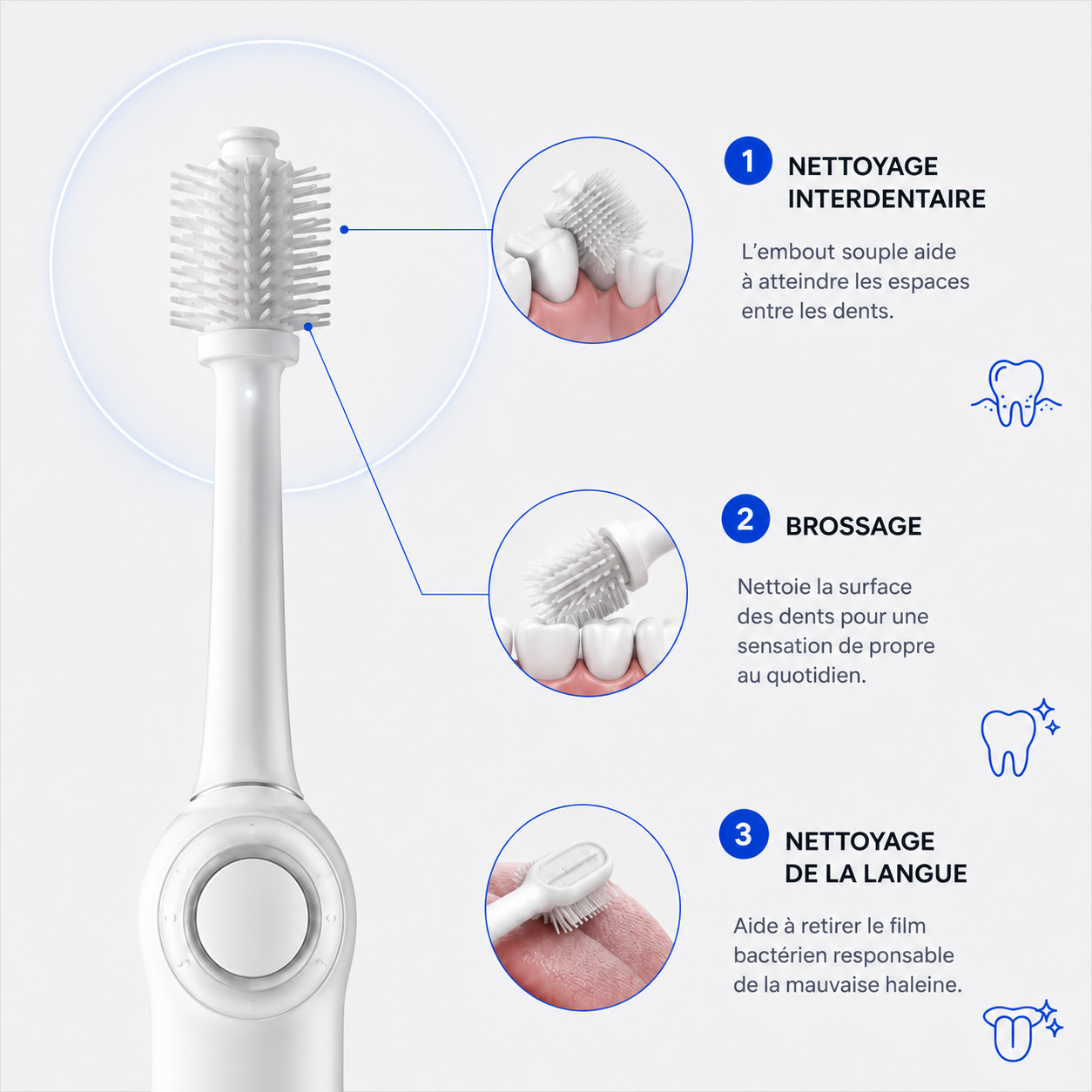 OwnSmiles™ — Kit bucco-dentaire 3-en-1